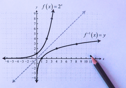 Algebra 1 to Algebra 2 Bridge August 2026 Summer Boot Camp